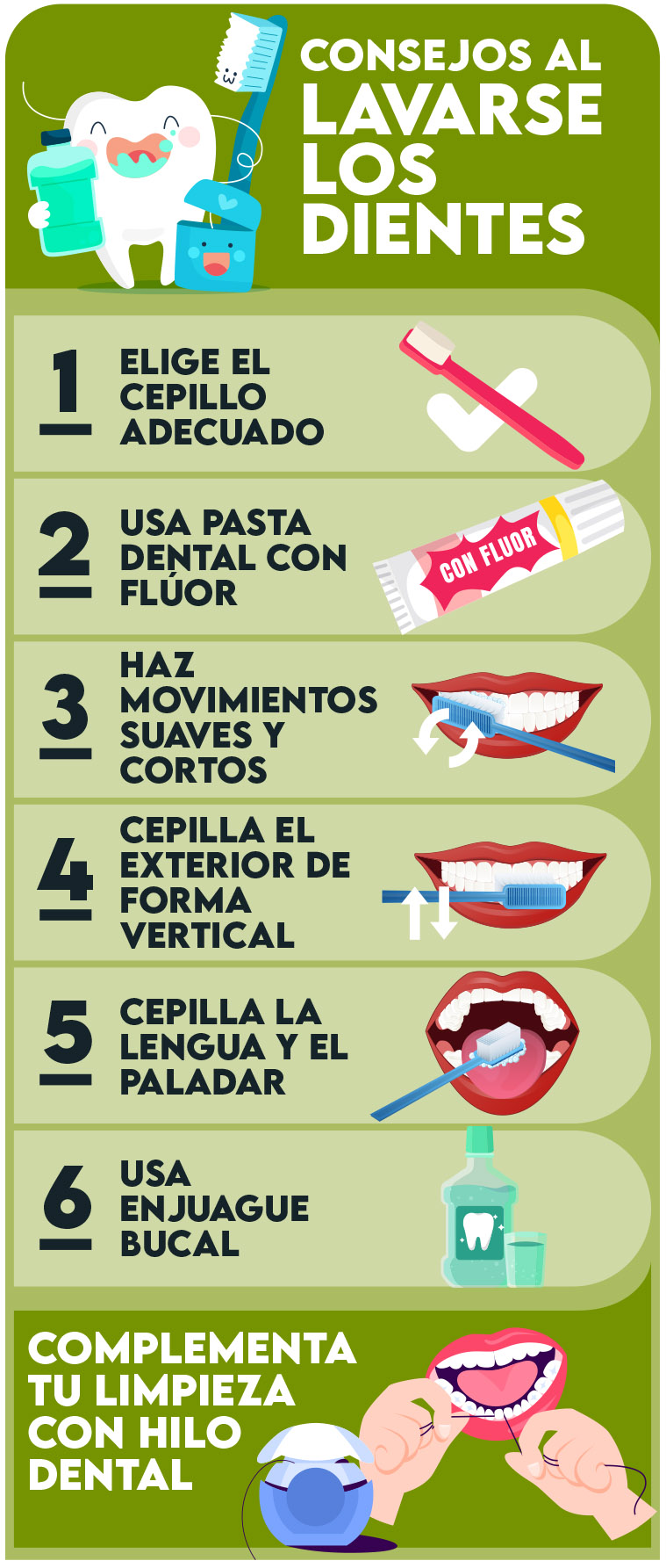 Lavarse Los Dientes, Cómo Hacerlo Correctamente